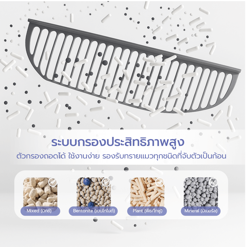 ห้องน้ำแมวอัตโนมัติ MC MISTER CLEAN MC CAT AUTO LITTER BOX เซ็นเซอร์360องศา ใช้กับทรายแมวได้ทุกชนิด ควบคุมผ่านแอพ SMART LIFE